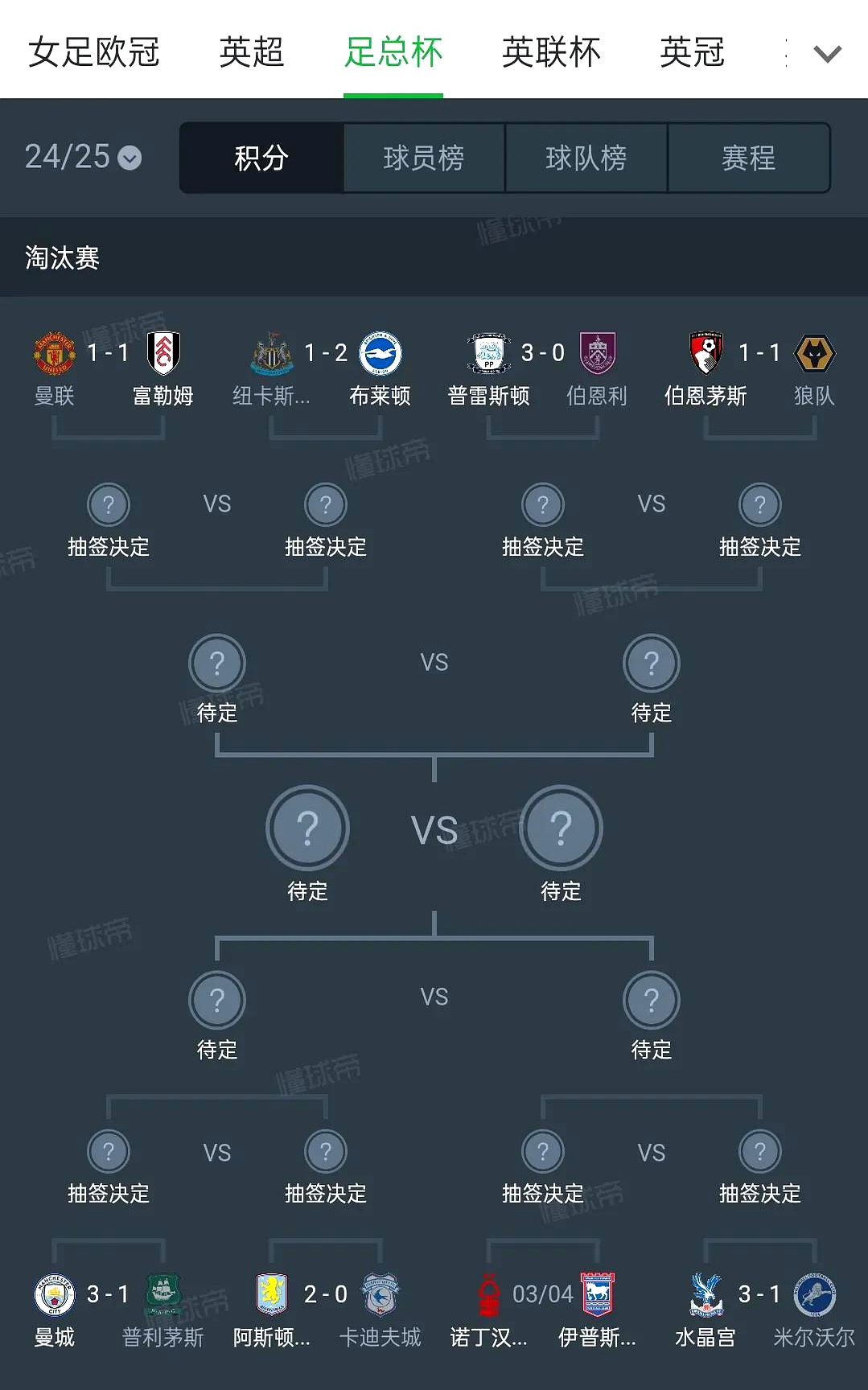 九游平台-赛前武汉三镇战术微调：足总杯节点到来，引发热议，阵容厚度经受考验(武汉三镇是哪三镇地图)